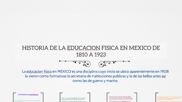 HISTORIA DE LA EDUCACION FISICA EN MEXICO by daniel quintero on Prezi