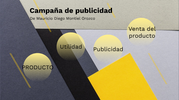 campaña de publicidad by Mauricio Diego Montiel Orozco on Prezi