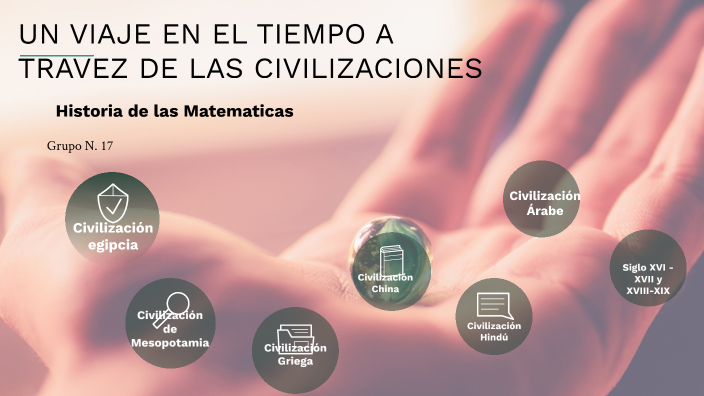 Historia de las matemáticas by el saber matematico on Prezi