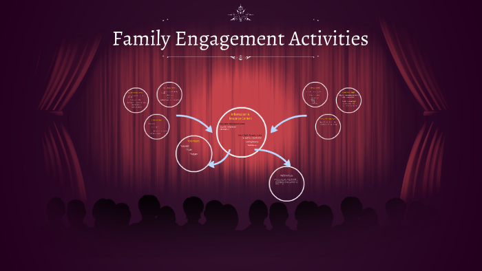 family-engagement-activities-by-benny-allen