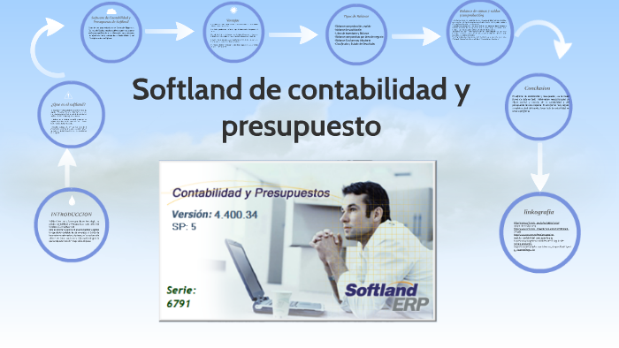 Softland de contabilidad y presupuesto by Claudio Brito on Prezi