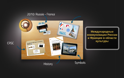 Международные коммуникации России и Франции by on Prezi
