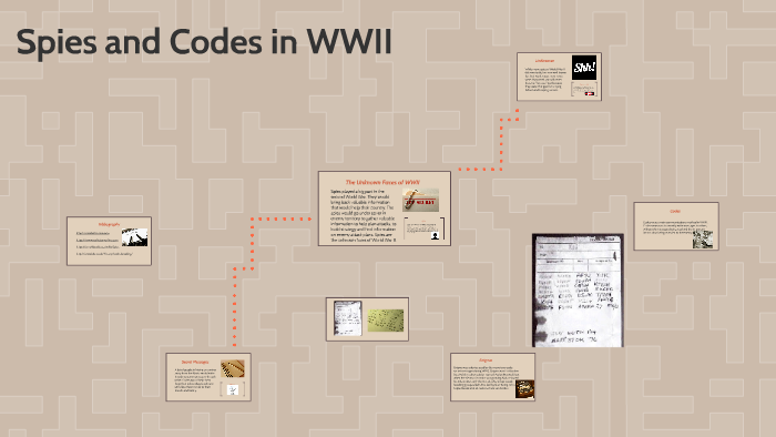 Code Names Ww2 Spies and Codes in WW2 by Noal Kenny on Prezi