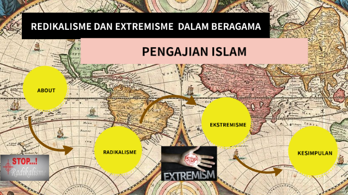Radikalisme Dan Ekstremisme Dalam Beragama By Izzah Kmrdn On Prezi