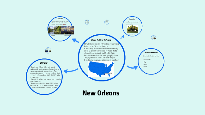 New Orleans by Anisa on Prezi