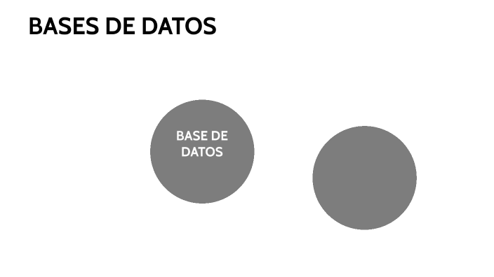 BASES DE DATOS by Daniel Ayala on Prezi