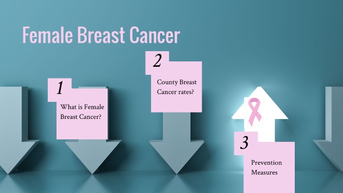 Female breast cancer by Gisselle Garcia on Prezi