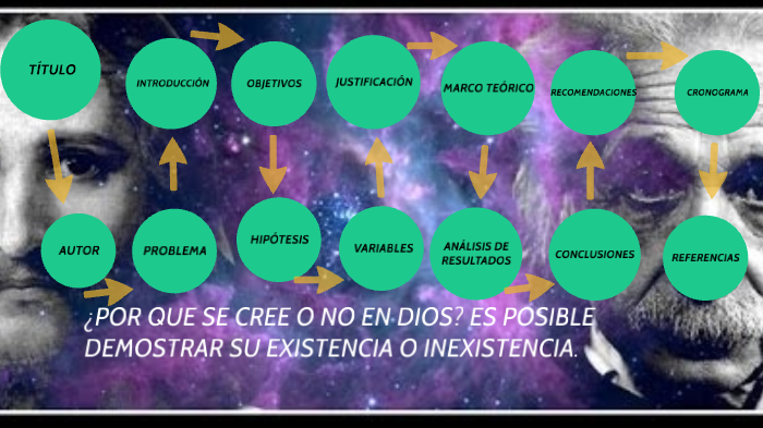 Presentación proyecto de grado by juan salazar on Prezi