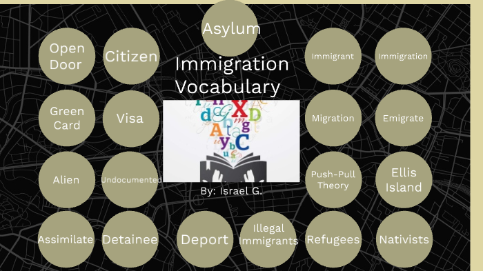 Immigration Vocabulary By Israel Galeno On Prezi