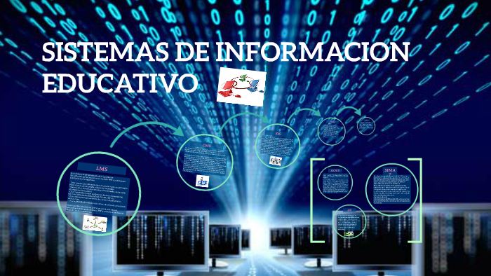 SISTEMAS DE INFORMACION EDUCATIVO By Gustavo García On Prezi