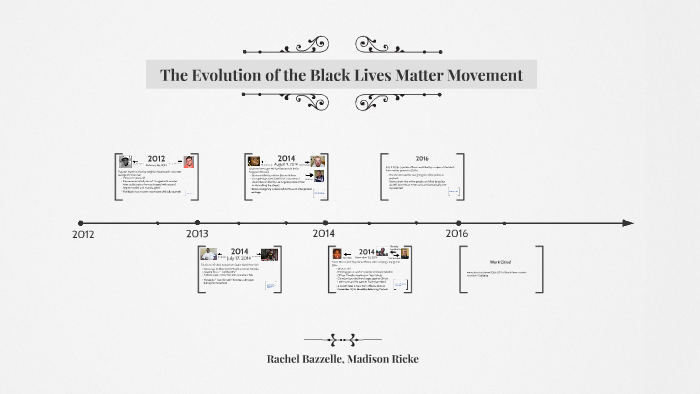 The Evolution of the Black Lives Matter Movement by madison ricke on Prezi