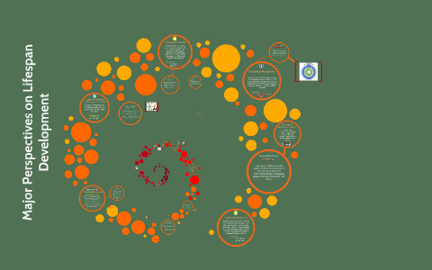 Visualizing the Lifespan, 1st Canadian Edition | Wiley visualizing the lifespan free pdf download