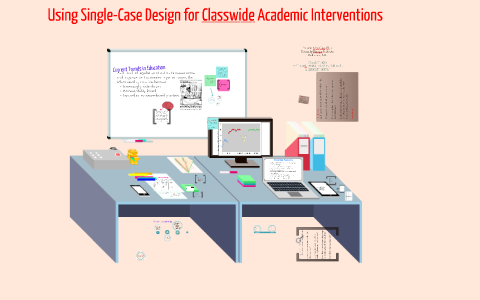 Was the Intervention Effective? Using Single-Case Design in the ...