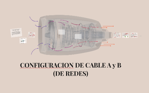 borgoña Persona responsable Reflexión CONFIGURACION DE CABLE A y B (DE REDES) by jean bustos
