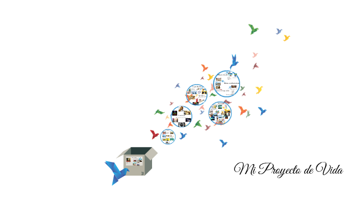Mi Proyecto de Vida by Paola Villanueva Gomez on Prezi