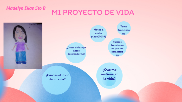 Mi proyecto de vida by Karina Eliás on Prezi