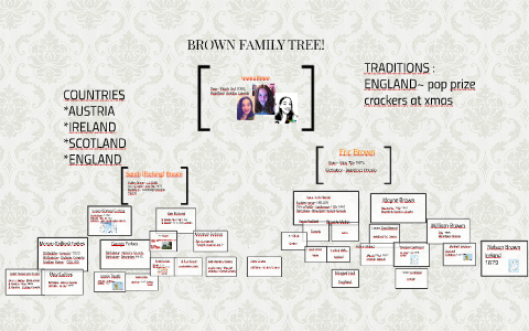 family tree brown prezi