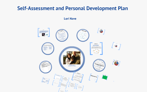Lori Nave Assessment & Personal Development Plan by Lori Nave on Prezi