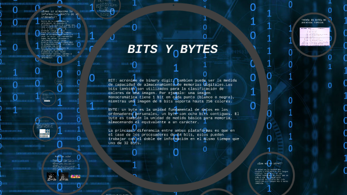 Bits Y Bytes By Saulo Garcia