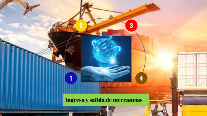 Ingreso y salida de mercancías by palermo becerra rujel on Prezi