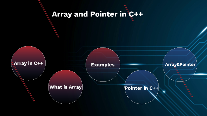 Arrays and Pointer In C++ by alaa adham on Prezi