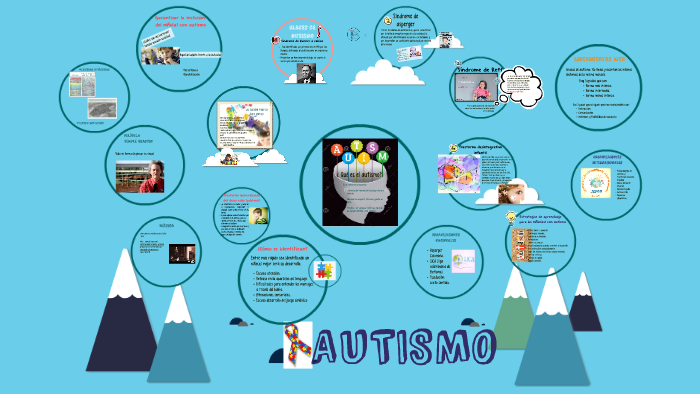 AUTISMO by KATHERINE DELGADO on Prezi