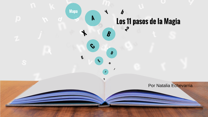 Los 11 pasos de la magia by Natalia Elena Echevarria on Prezi
