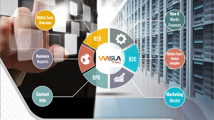 Wasla Tech by wasla tec on Prezi