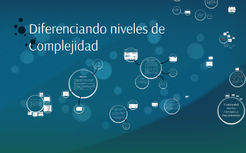 Diferenciando niveles de Complejidad by Yanina Valdés on Prezi