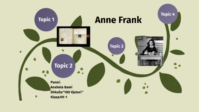 ANNE FRANK by anxhi bami on Prezi