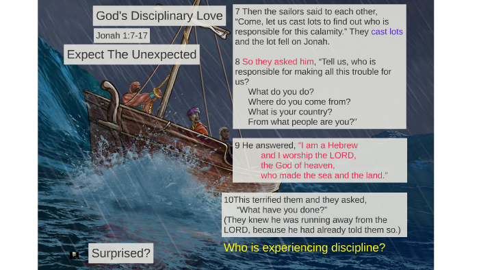 Quentin Rissler SS: Expecting the Unexpected by Quentin Rissler on Prezi