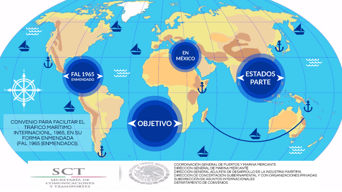 7 Convenio Para Facilitar El Trafico Maritimo Internacional 1965 By Karen Gonzalez On Prezi 3683