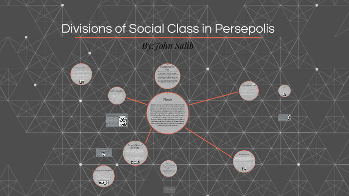 divisions-of-social-class-in-persepolis-by-john-salib-on-prezi