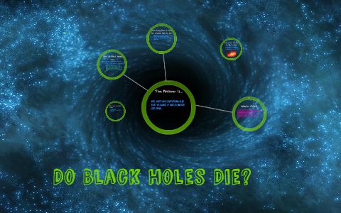 Do Black Holes Die? by Heaven Lovato