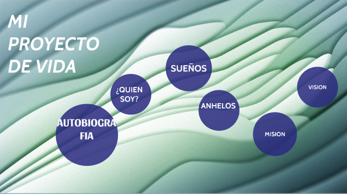 PROYECTO DE VIDA by Daniela Perez on Prezi