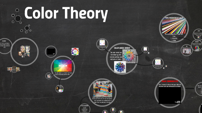 Strkey Colors Color Theory by Ms Starkey on Prezi