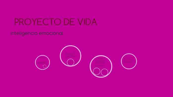 PROYECTO DE VIDA by angela magaña on Prezi