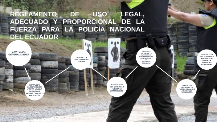 REGLAMENTO DE USO LEGAL, ADECUADO Y PROPORCIONAL DE LA FUERZA PARA LA