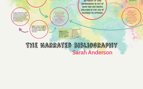 Thesis by Sarah Anderson on Prezi