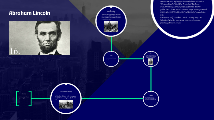 Abraham Lincoln By Zach Font On Prezi