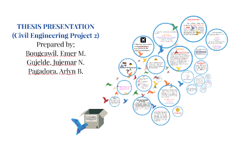 THESIS PRESENTATION by Mark Cruz on Prezi