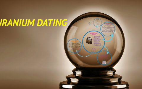 URANIUM DATING by