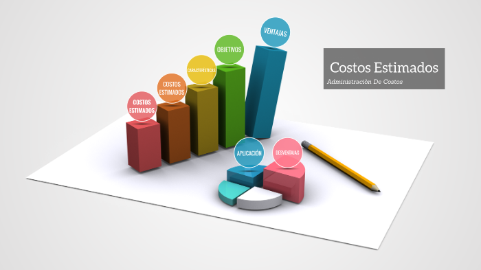 Costos Estimados By CHito Vicente On Prezi