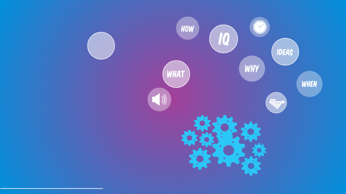 Mapa Mental by Pamela Ramirez on Prezi