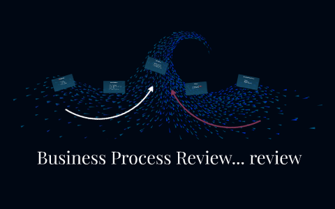 5 Business Process Review Best Practices You Should Follow – EPIMGQ
