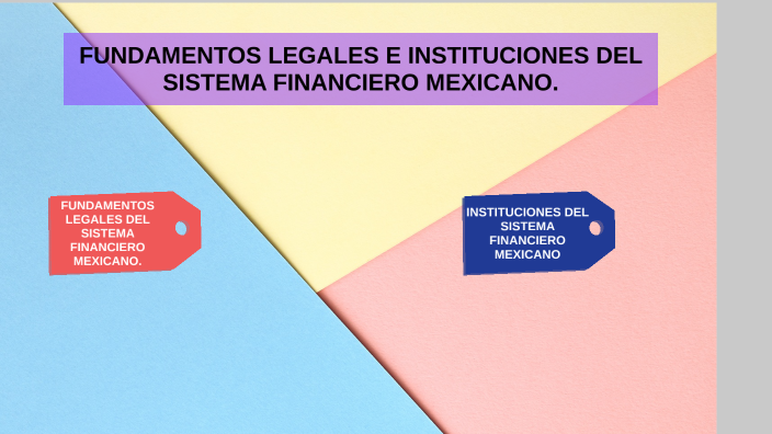 FUNDAMENTOS LEGALES E INSTITUCIONES DEL SISTEMA FINANCIERO MEXICANO. by