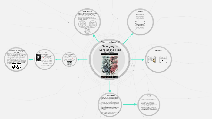 civilization-vs-savagery-in-lord-of-the-flies-by-lydia-jiao