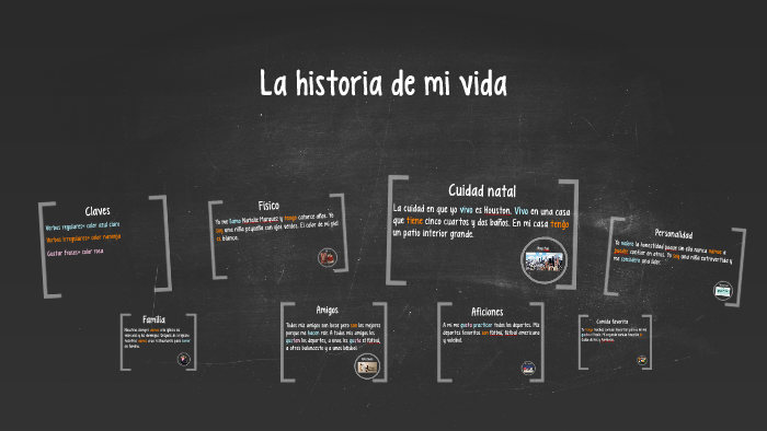 La Historia de Mi Vida by Natalie Marquez on Prezi