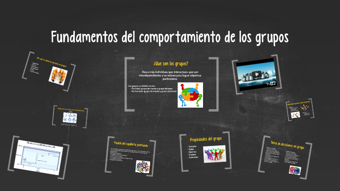 Fundamentos Del Comportamiento De Los Grupos By Paula Avendaño On Prezi 5980