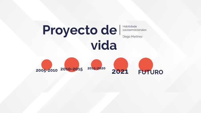 Proyecto de vida by Diego martinez monroy on Prezi